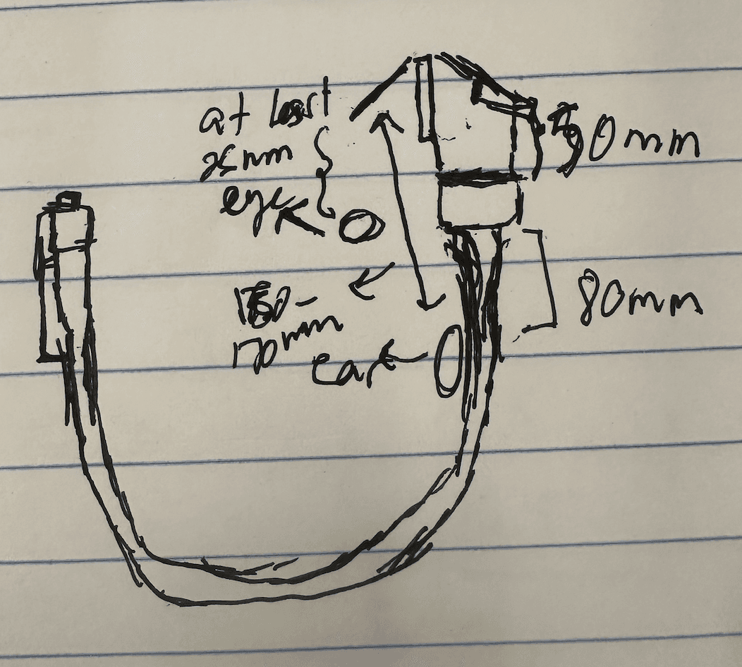 Concept drawing