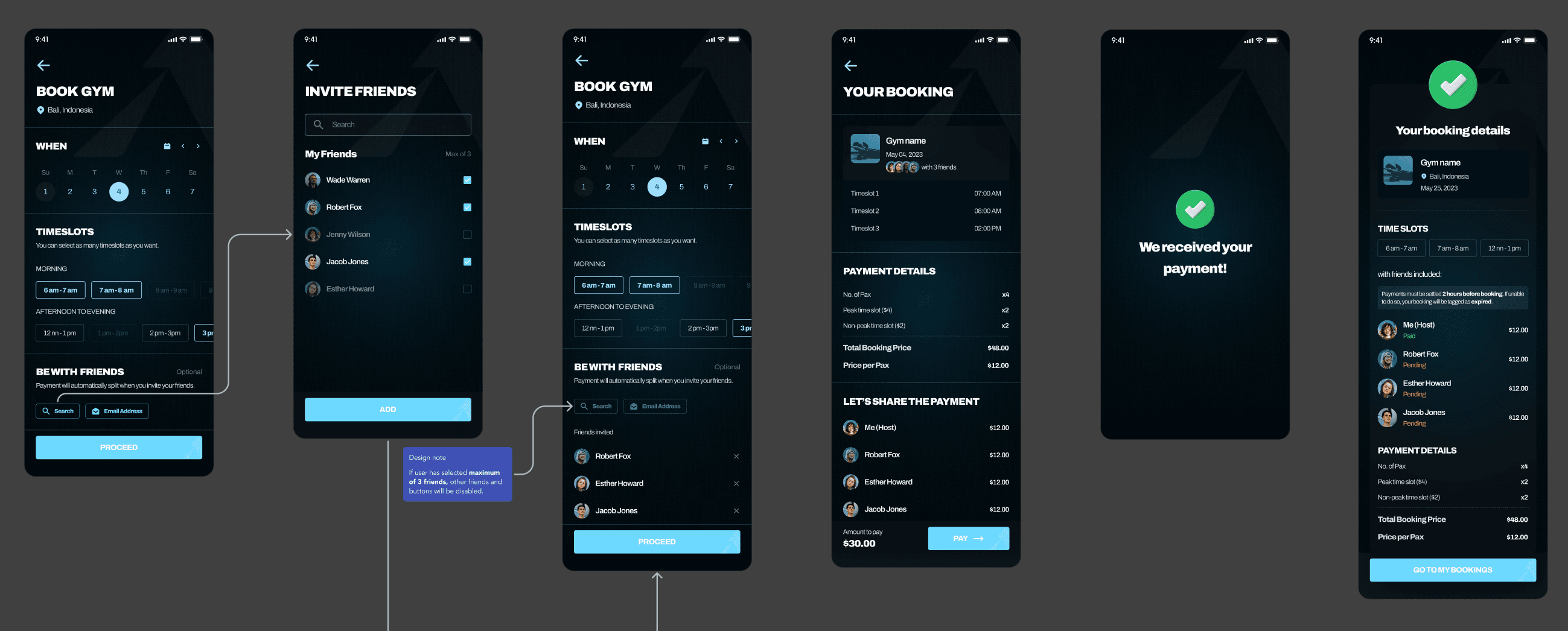 Host booking flow screens