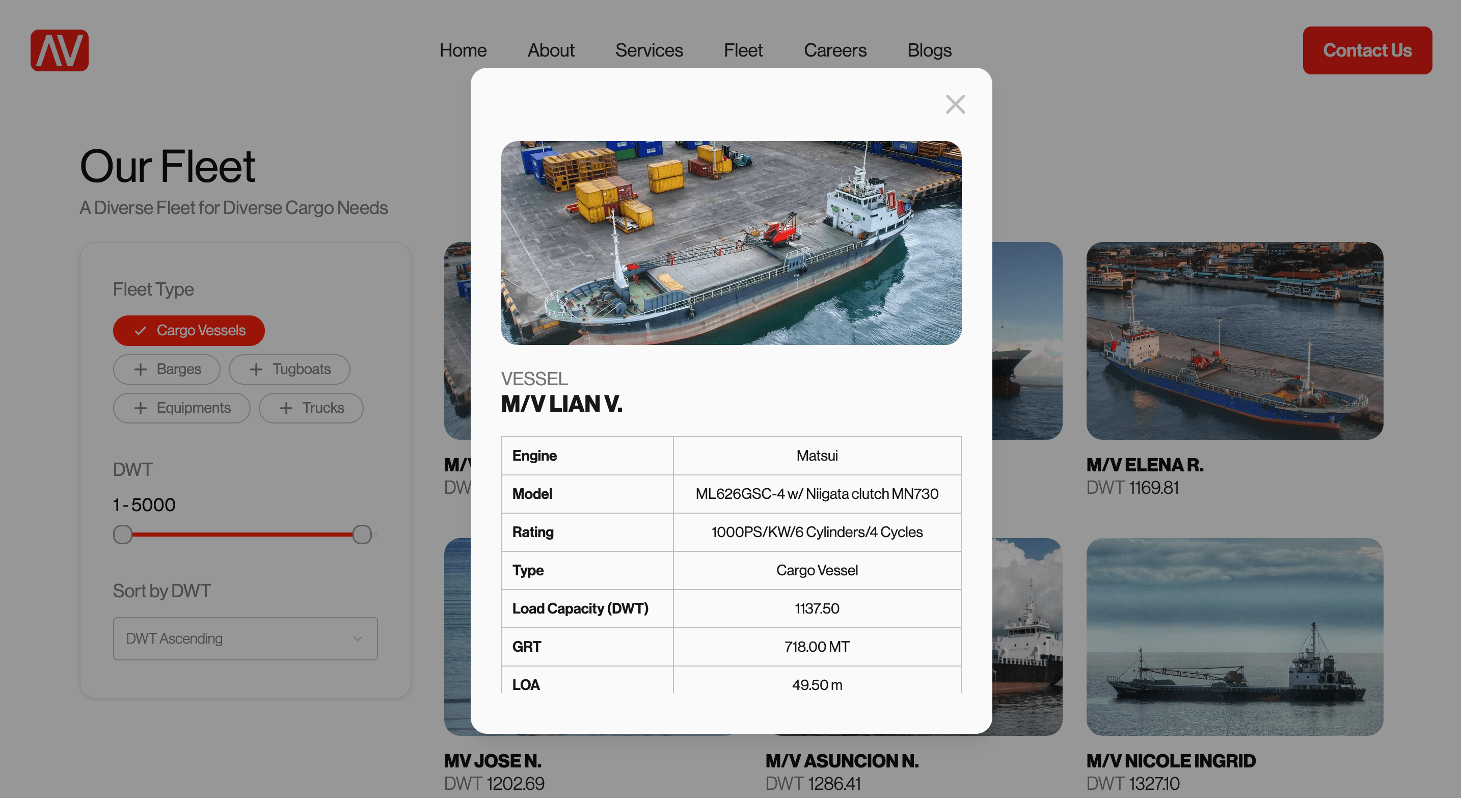 Fleet asset detail modal