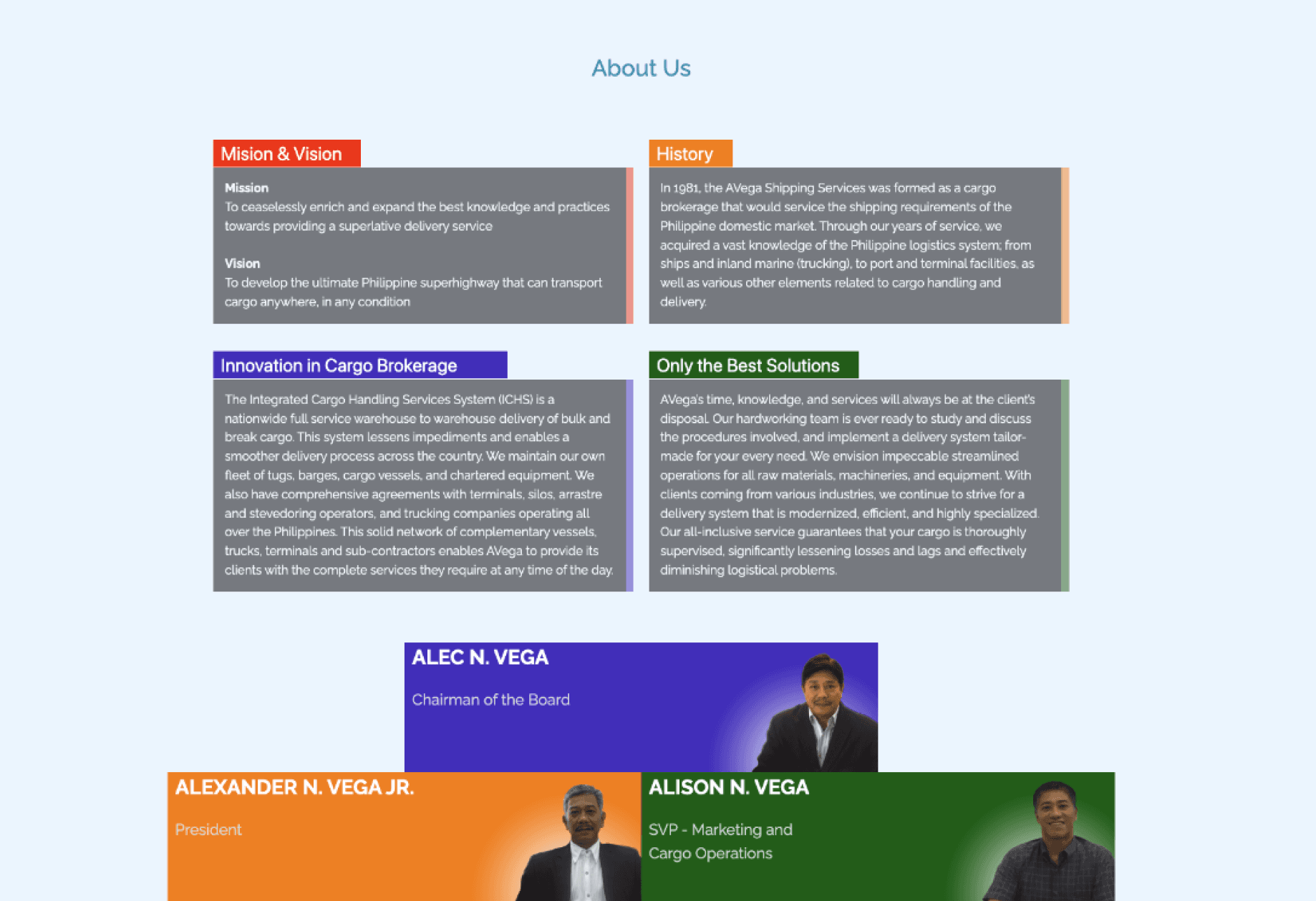 Old site leadership cutout photos