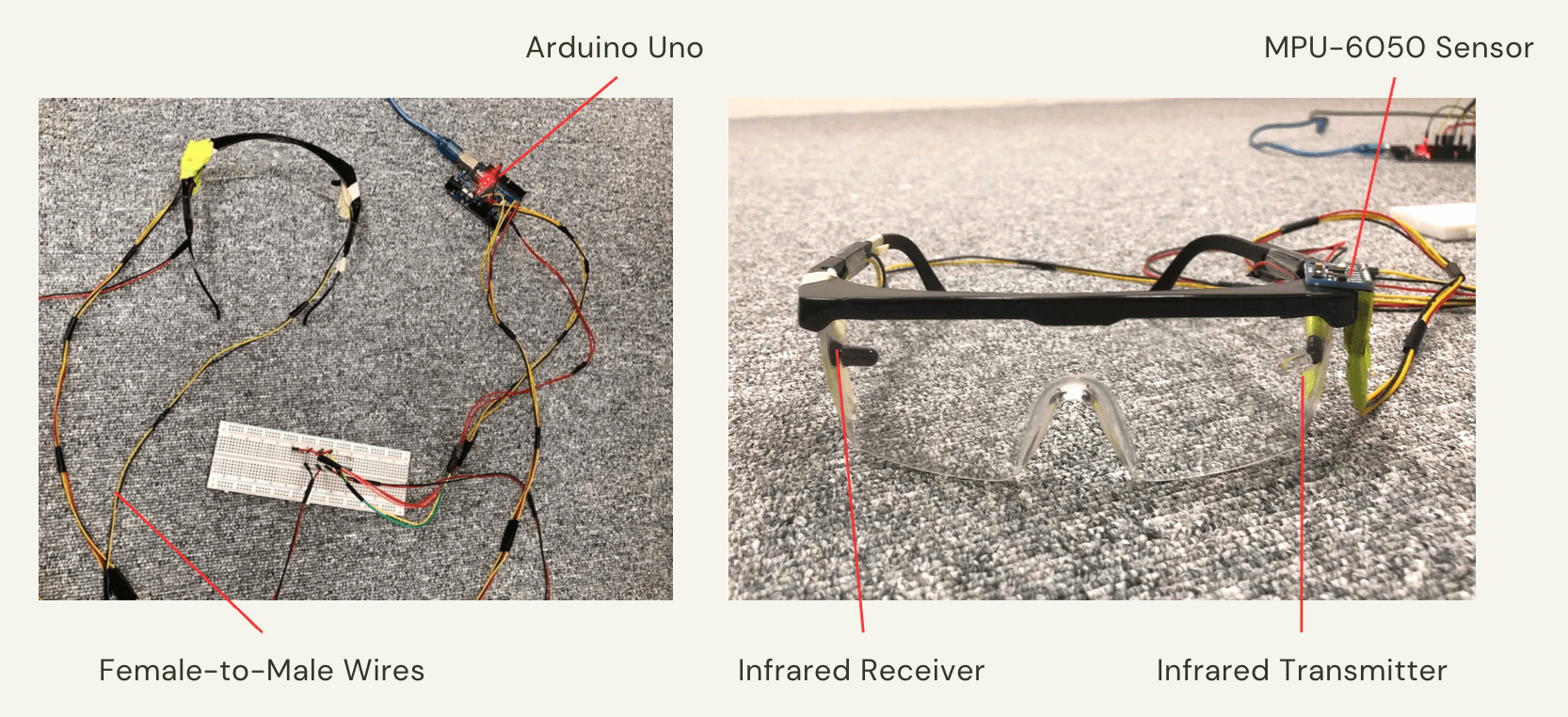 Smart glasses prototype