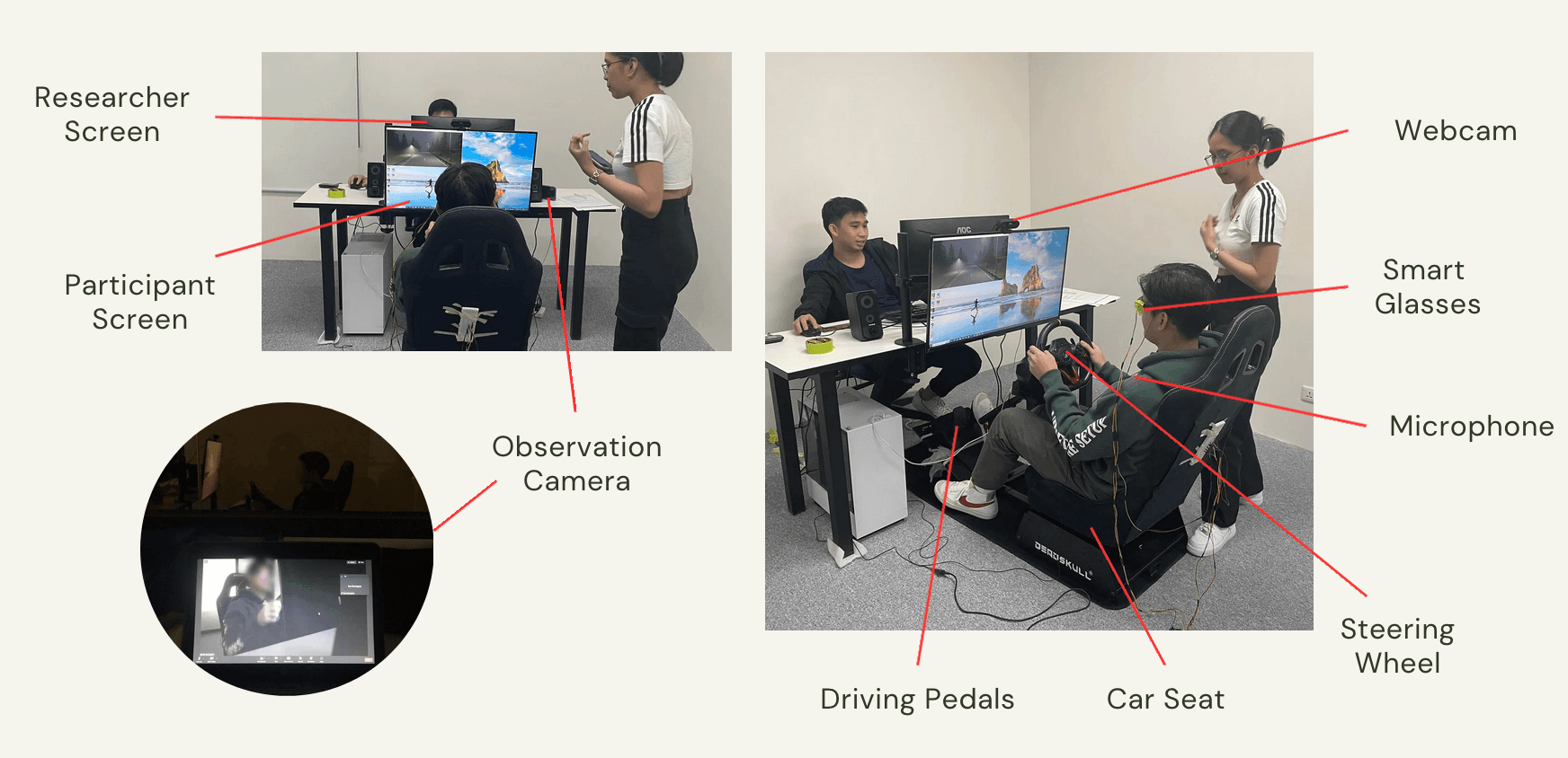 Driving simulation study setup